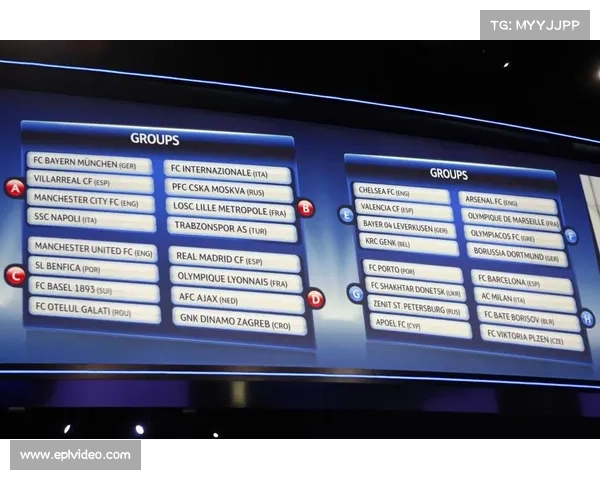 A22公司提议欧冠分为两个18队小组的新方案 A22公司提议欧冠分为两个18队小组的新方案