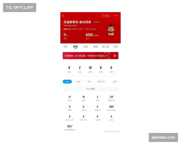 “AC米兰财报显示,上赛季比赛日收入因新票价政策同比增长30%”